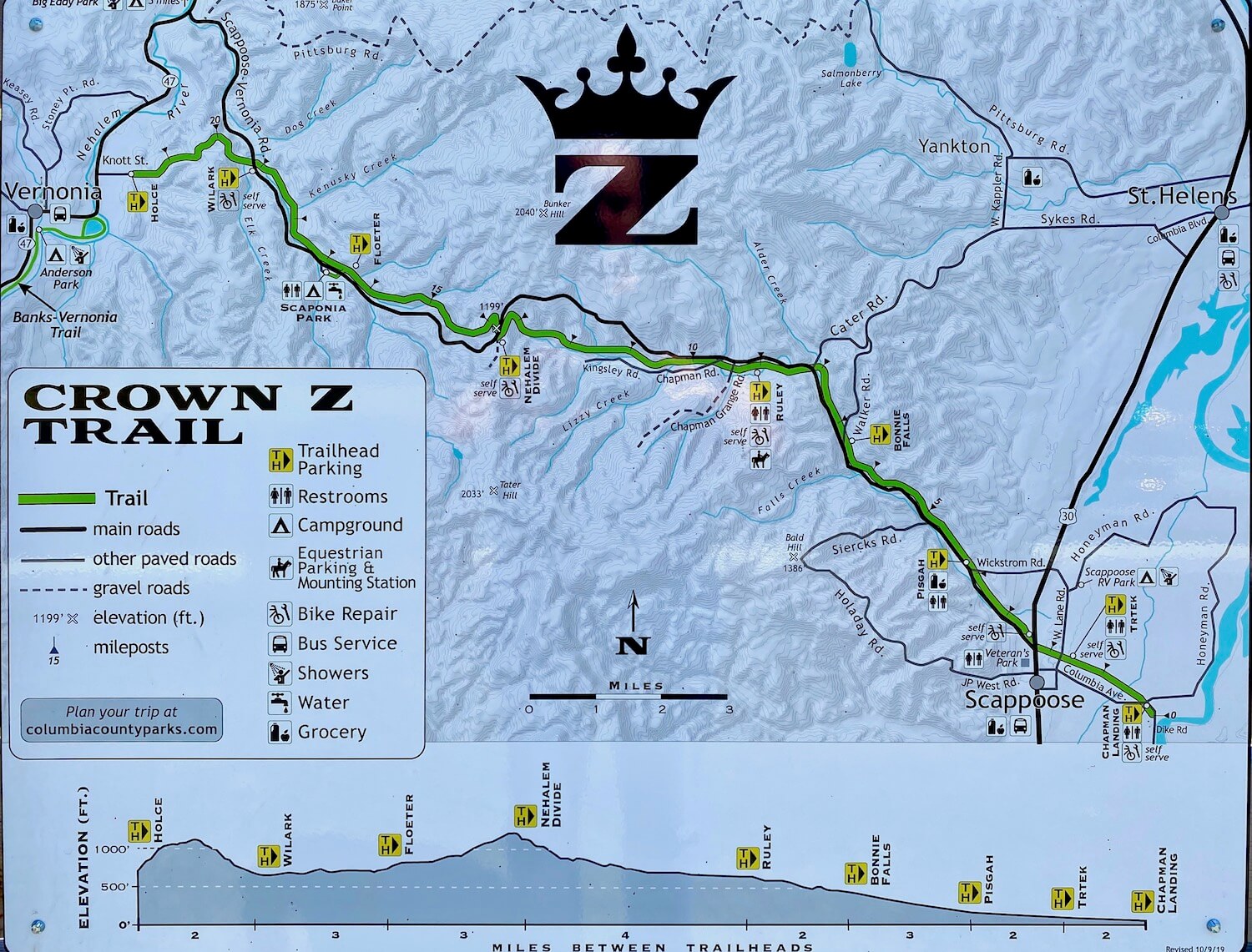 Trailhead sign for the Crown Z Trail in Columbia County shows the elevation of the trail and other important map type information.  The Crown Z trail connects Vernonia, Oregon with Scappoose, Oregon.
