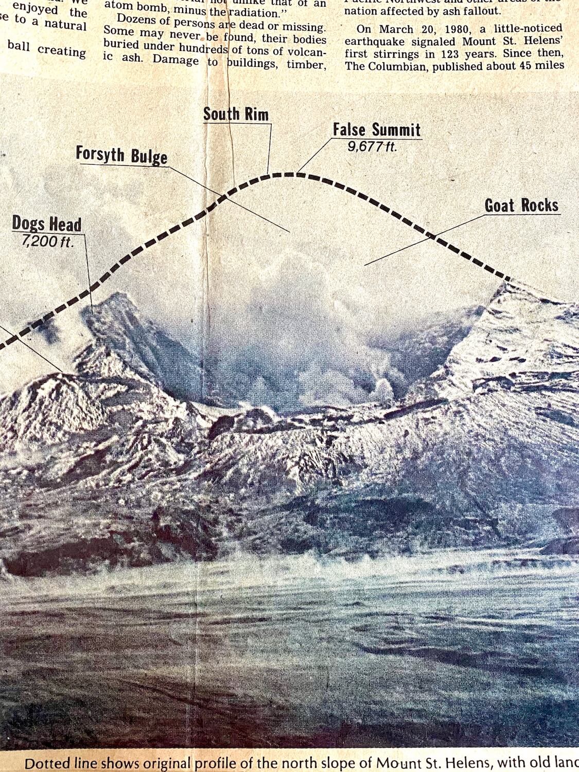 A newspaper clipping from around the time of the May 18, 1980 eruption of Mt. St. Helens shows the devastating damage the blast created by blowing off almost half of the mountain. The photo shows the cratered mountain in black and white with a dotted line to reflect the former top of the mountain.